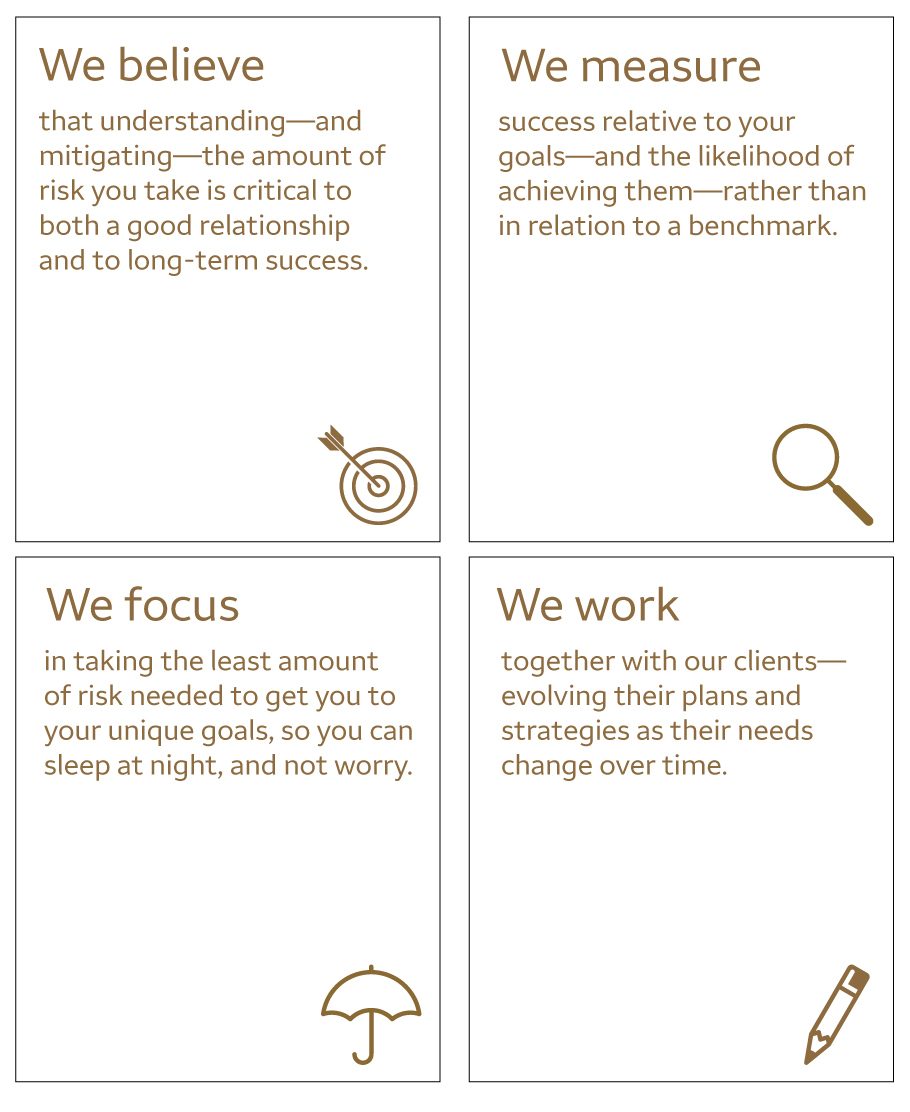 CCC -Investment-Philosophy.jpg